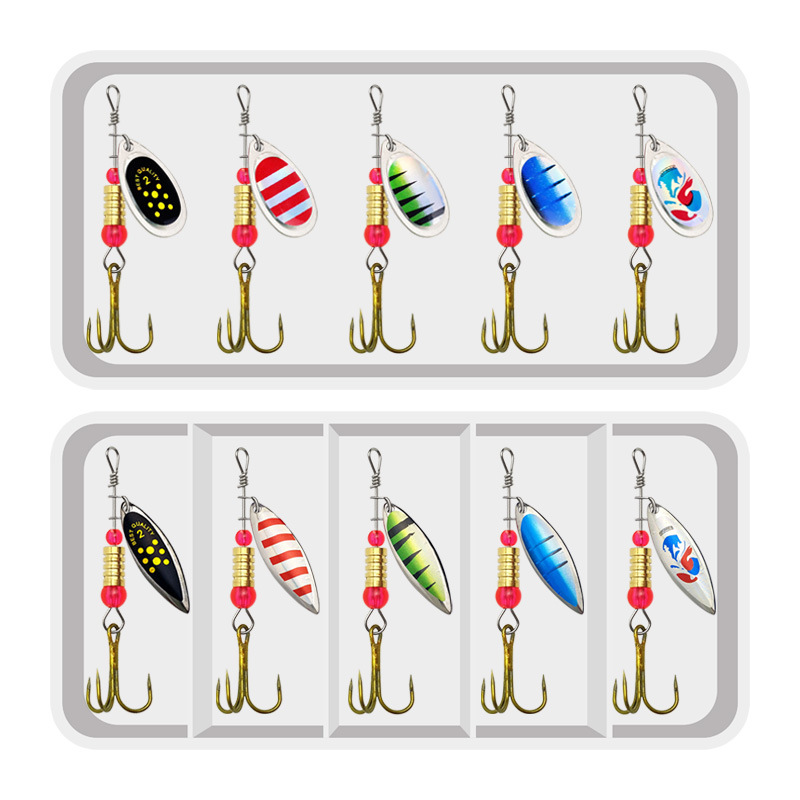 Fishing Lure Spinner Rotation  - Fishing Lure Making Kit ulasan dan harga