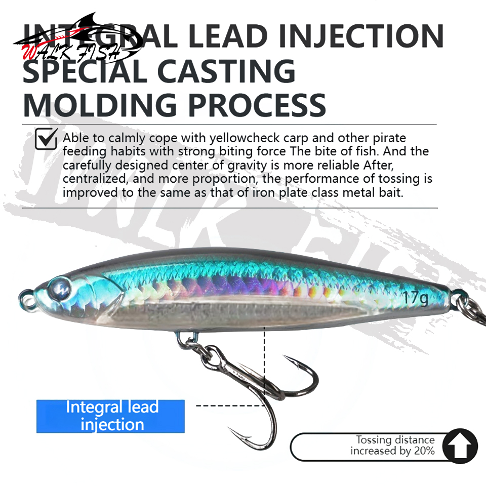 WALK FISH 1PCS 12g-28g Sinking - Fishing Lure Spinnerbait ulasan dan harga
