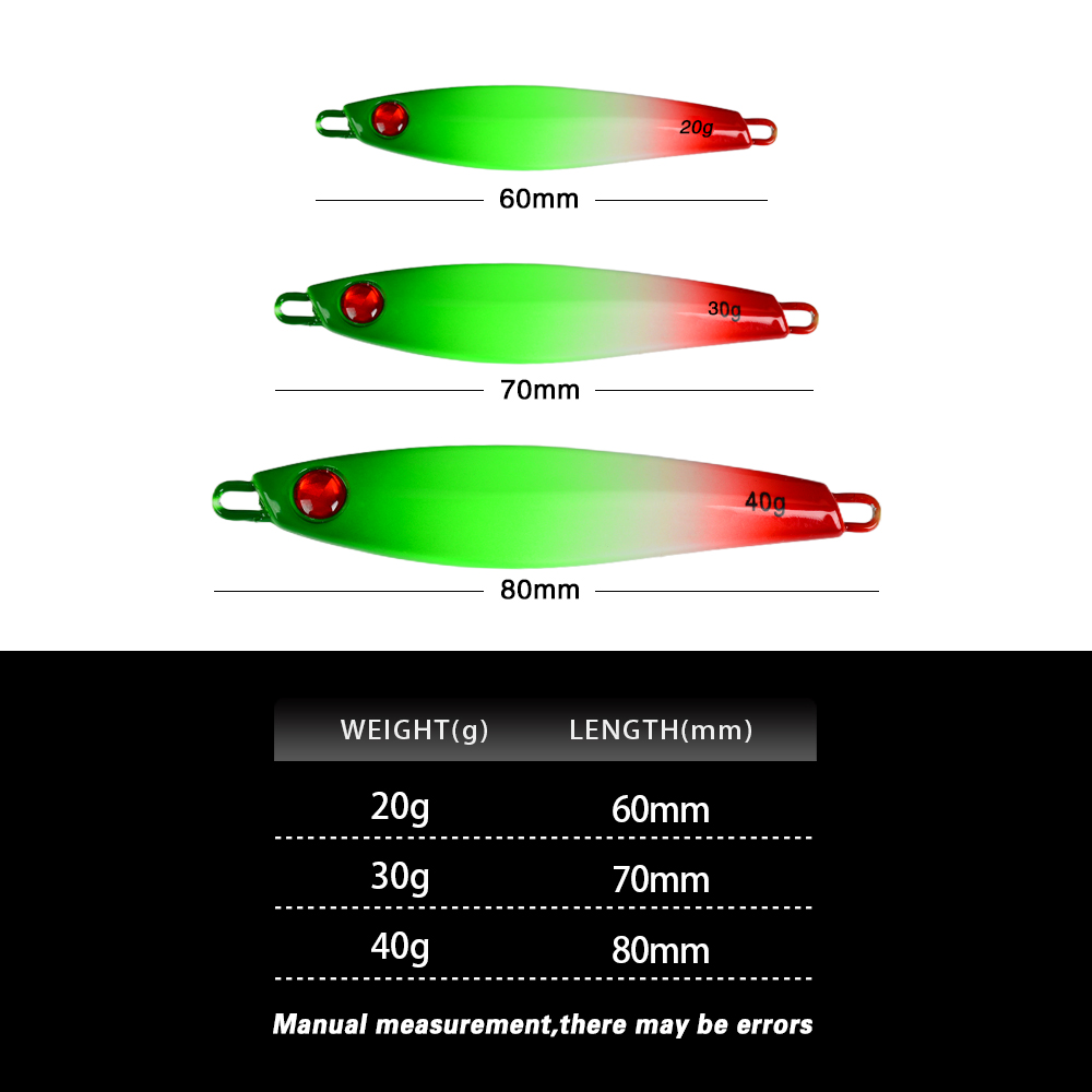 TOLU NEW 3D Printed Eyes Fast  - Fishing Lure Soft Plastic ulasan dan harga
