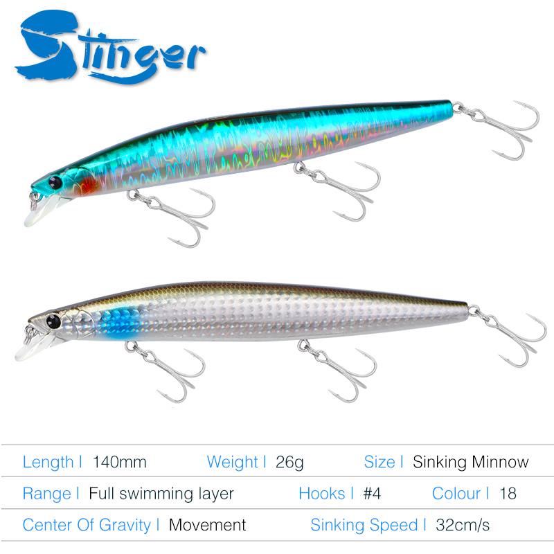 TSURINOYA Stinger 140S Fishing - Fishing Lure Jerkbait ulasan dan harga